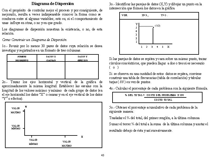 Diagrama de Dispersión Con el propósito de controlar mejor el proceso y por consiguiente,