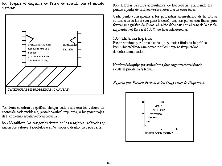 6 o. - Prepara el diagrama de Pareto de acuerdo con el modelo siguiente: