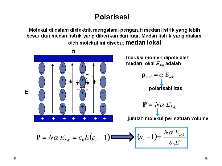 Polarisasi Molekul di dalam dielektrik mengalami pengaruh medan listrik yang lebih besar dari medan