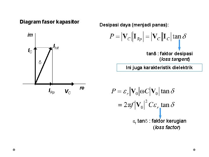 Diagram fasor kapasitor Desipasi daya (menjadi panas): im Itot IC tan : faktor desipasi