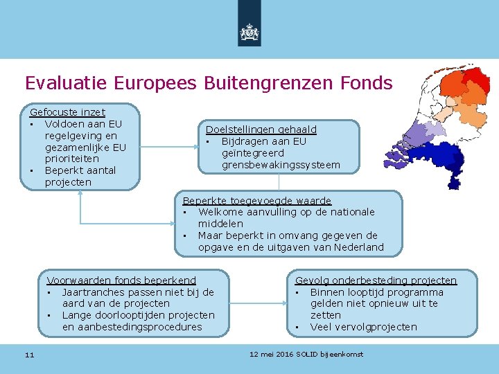 Evaluatie Europees Buitengrenzen Fonds Gefocuste inzet • Voldoen aan EU regelgeving en gezamenlijke EU