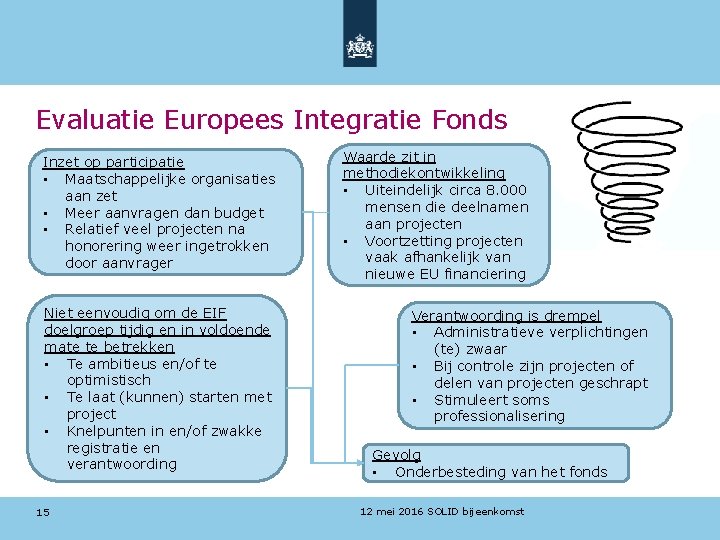 Evaluatie Europees Integratie Fonds Inzet op participatie • Maatschappelijke organisaties aan zet • Meer
