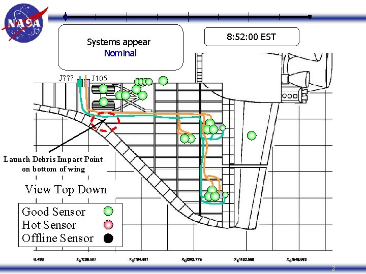 Systems appear Nominal J? ? ? 8: 52: 00 EST J 105 Launch Debris