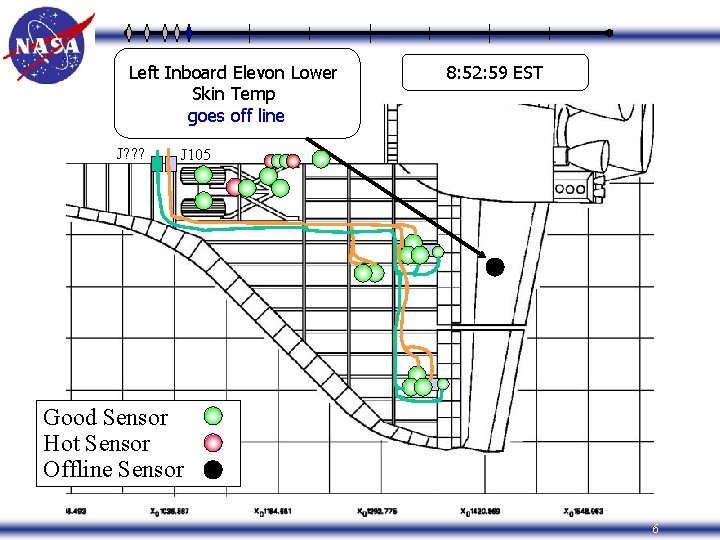 Left Inboard Elevon Lower Skin Temp goes off line J? ? ? 8: 52: