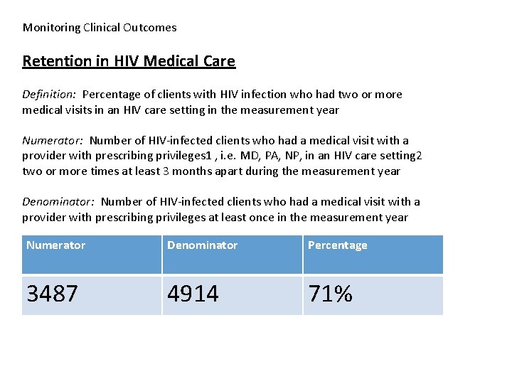 Monitoring Clinical Outcomes Retention in HIV Medical Care Definition: Percentage of clients with HIV