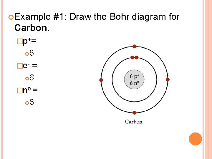  Example #1: Draw the Bohr diagram for Carbon. �p+= 6 �e- = 6