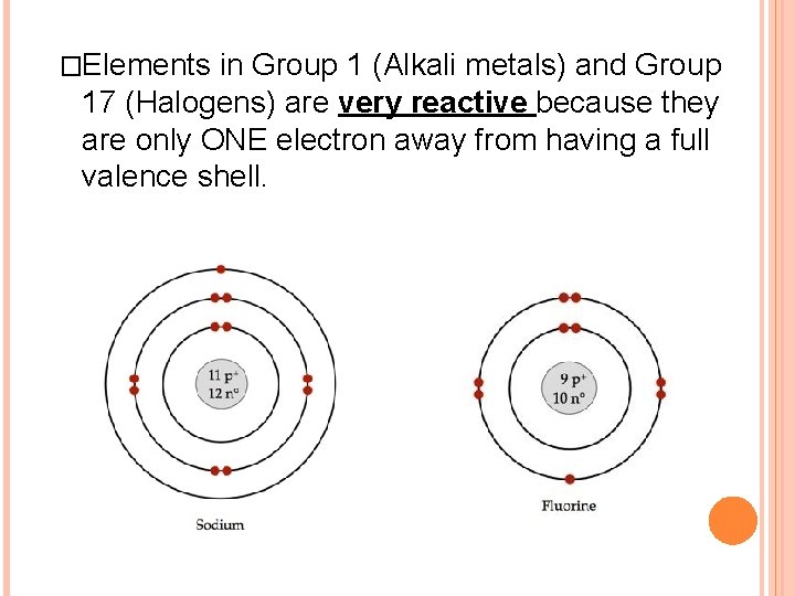�Elements in Group 1 (Alkali metals) and Group 17 (Halogens) are very reactive because