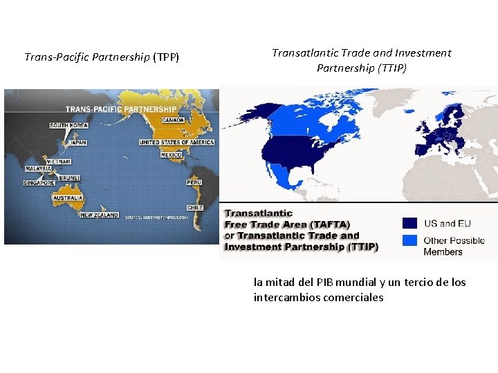 Trans-Pacific Partnership (TPP) Transatlantic Trade and Investment Partnership (TTIP) la mitad del PIB mundial