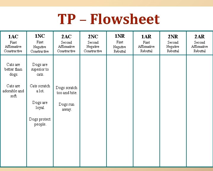 TP – Flowsheet 1 AC 1 NC 2 AC 2 NC 1 NR 1