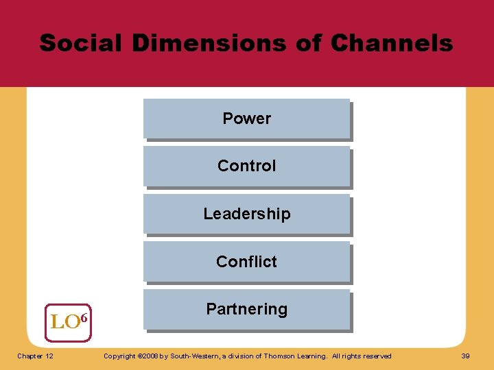 Social Dimensions of Channels Power Control Leadership Conflict LO 6 Chapter 12 Partnering Copyright