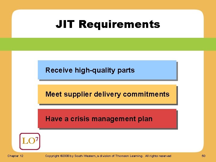 JIT Requirements Receive high-quality parts Meet supplier delivery commitments Have a crisis management plan
