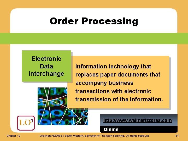 Order Processing Electronic Data Interchange LO 7 Chapter 12 Information technology that replaces paper