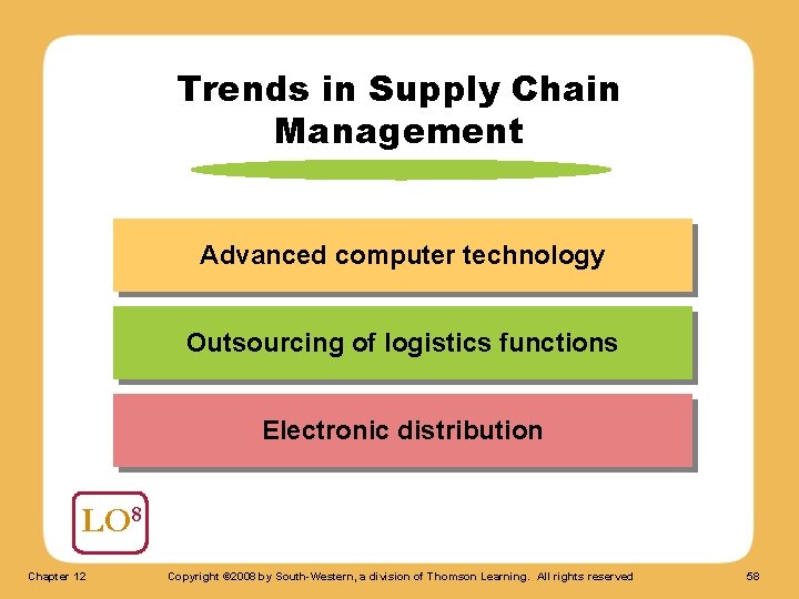 Trends in Supply Chain Management Advanced computer technology Outsourcing of logistics functions Electronic distribution
