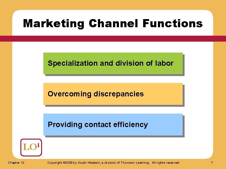 Marketing Channel Functions Specialization and division of labor Overcoming discrepancies Providing contact efficiency LO