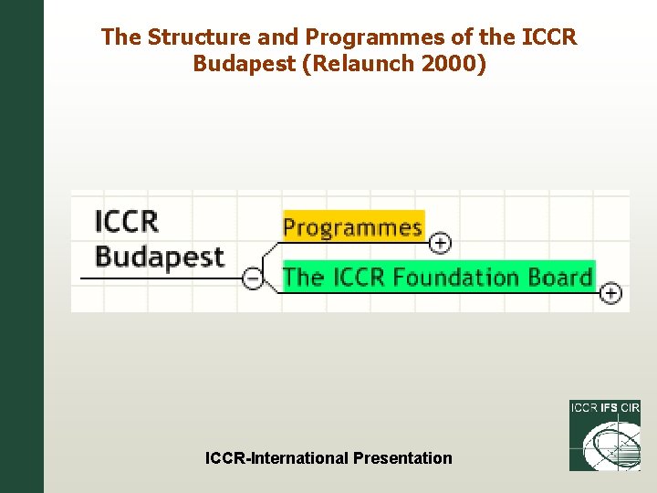 The Structure and Programmes of the ICCR Budapest (Relaunch 2000) ICCR-International Presentation 