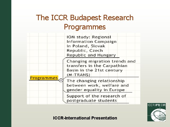 The ICCR Budapest Research Programmes ICCR-International Presentation 