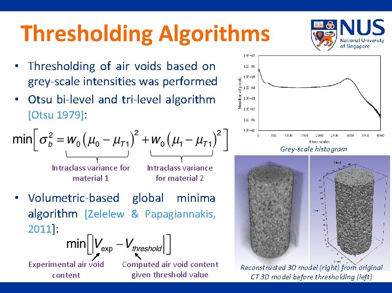 Thresholding Algorithms • Thresholding of air voids based on grey-scale intensities was performed •