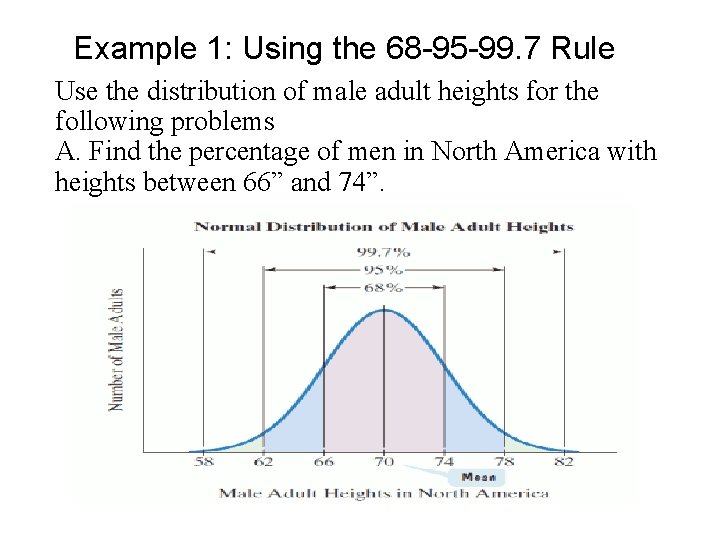 Example 1: Using the 68 -95 -99. 7 Rule Use the distribution of male