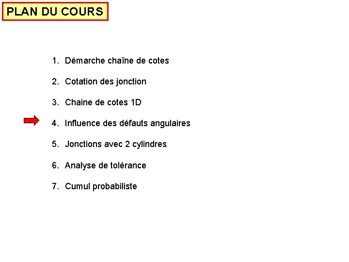 PLAN DU COURS 1. Démarche chaîne de cotes 2. Cotation des jonction 3. Chaine