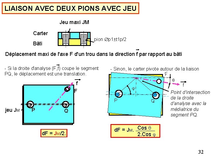 LIAISON AVEC DEUX PIONS AVEC JEU Jeu maxi JM Carter pion p 1±t 1