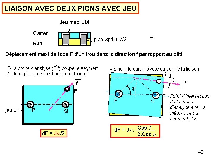 LIAISON AVEC DEUX PIONS AVEC JEU Jeu maxi JM Carter pion p 1±t 1