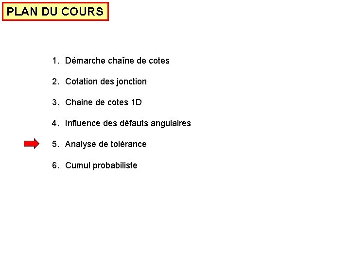 PLAN DU COURS 1. Démarche chaîne de cotes 2. Cotation des jonction 3. Chaine