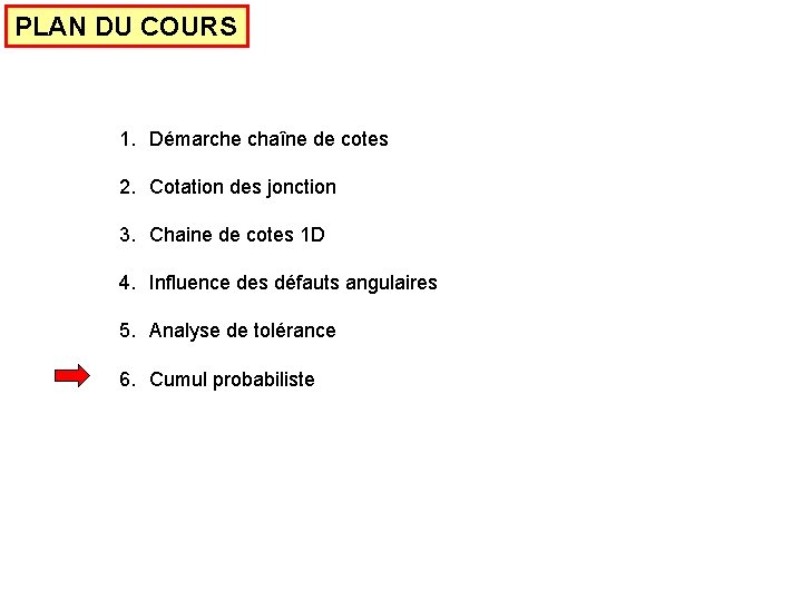 PLAN DU COURS 1. Démarche chaîne de cotes 2. Cotation des jonction 3. Chaine