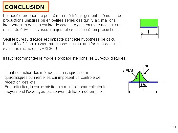 CONCLUSION Le modèle probabiliste peut être utilisé très largement, même sur des productions unitaires