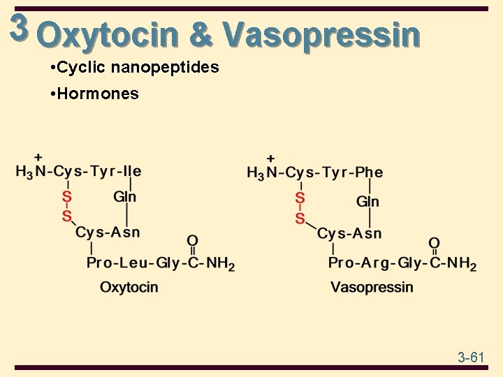 3 Oxytocin & Vasopressin • Cyclic nanopeptides • Hormones 3 -61 