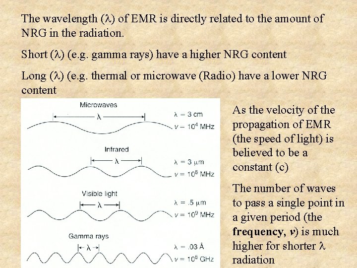 The wavelength ( ) of EMR is directly related to the amount of NRG