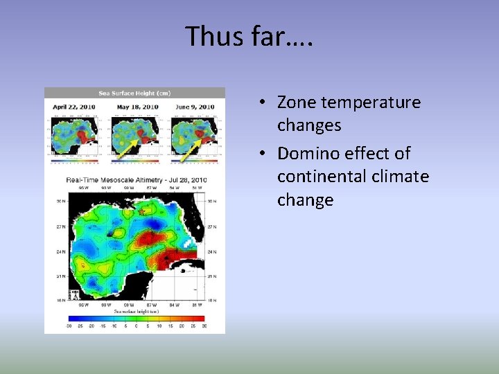 Thus far…. • Zone temperature changes • Domino effect of continental climate change 