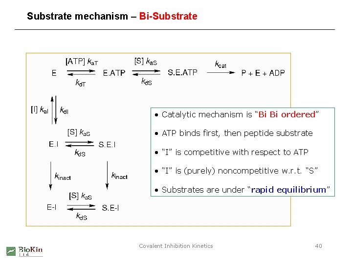 Substrate mechanism – Bi-Substrate • Catalytic mechanism is “Bi Bi ordered” • ATP binds