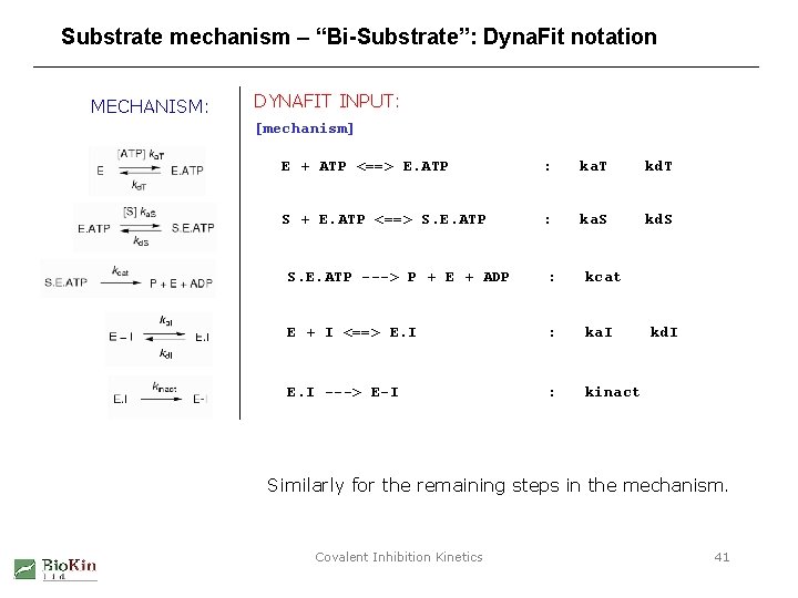 Substrate mechanism – “Bi-Substrate”: Dyna. Fit notation MECHANISM: DYNAFIT INPUT: [mechanism] E + ATP