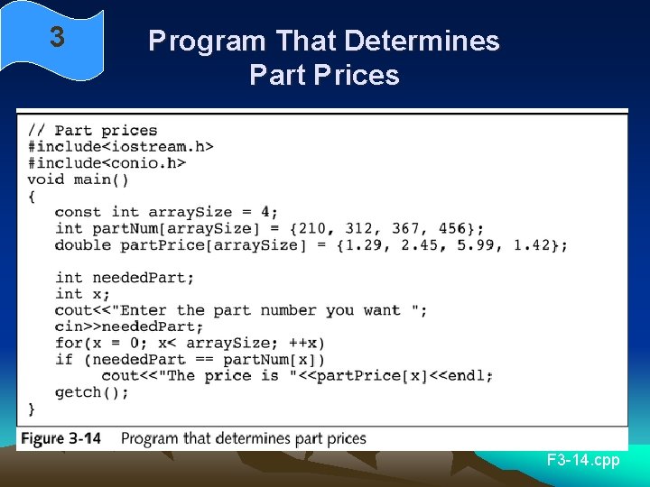 3 Program That Determines Part Prices F 3 -14. cpp 