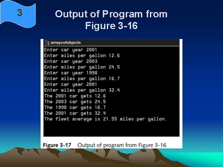 3 Output of Program from Figure 3 -16 