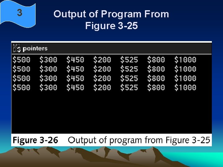 3 Output of Program From Figure 3 -25 