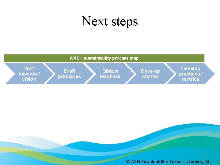 Next steps WASH sustainability process map Draft mission / vision Draft principles Obtain feedback