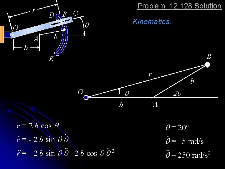 r D Problem 12. 128 Solution B C Kinematics. q O b A b