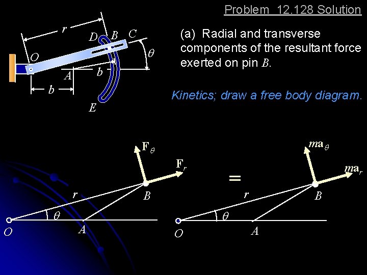 Problem 12. 128 Solution r D B C q O b A b (a)