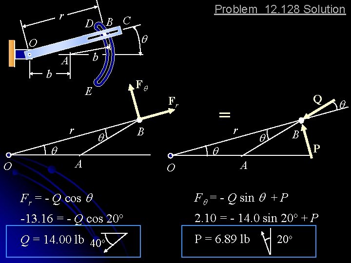 r B C D q O b A b Fq E r Fr q