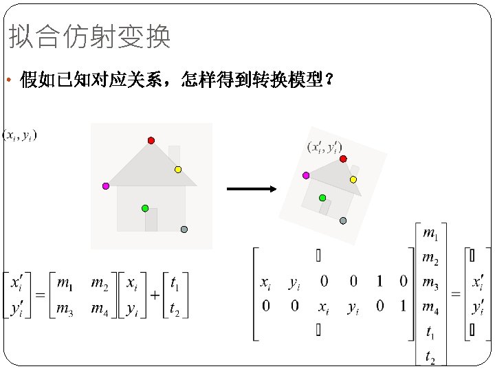 Camera Calibration Image Alignment Augmented Reality 2 CV