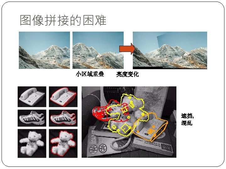 Camera Calibration Image Alignment Augmented Reality 2 CV