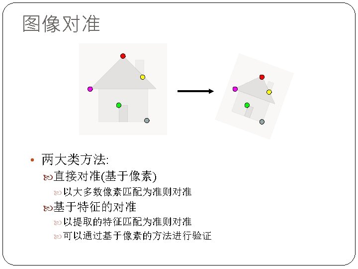Camera Calibration Image Alignment Augmented Reality 2 CV
