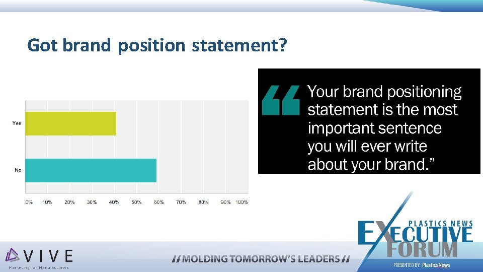 Got brand position statement? 