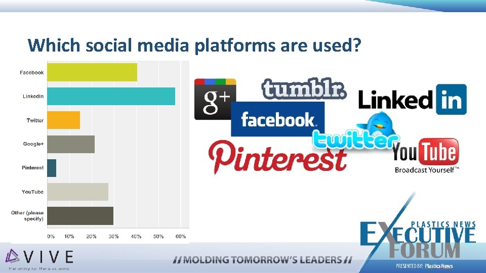 Which social media platforms are used? 
