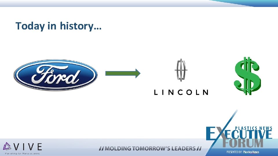 Today in history… 