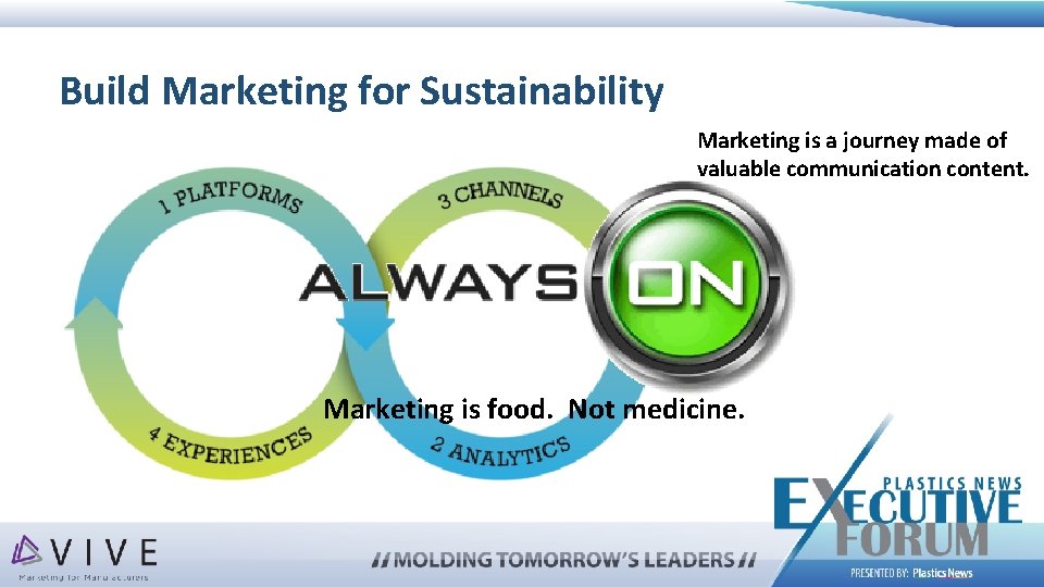 Build Marketing for Sustainability Marketing is a journey made of valuable communication content. Marketing