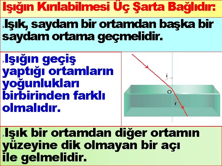 Işığın Kırılabilmesi Üç Şarta Bağlıdır: Işık, saydam bir ortamdan başka bir saydam ortama geçmelidir.