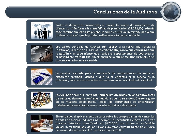 Conclusiones de la Auditoría Todas las diferencias encontradas al realizar la prueba de movimiento