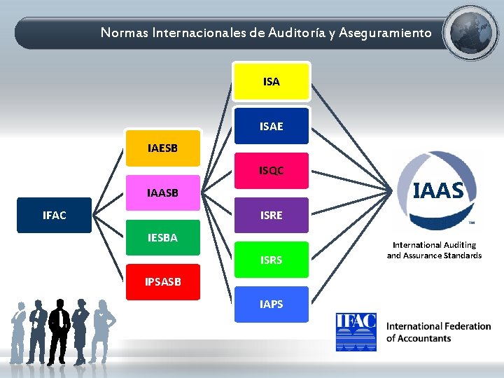 Normas Internacionales de Auditoría y Aseguramiento ISAE IAESB ISQC IAASB IFAC IAAS ISRE IESBA